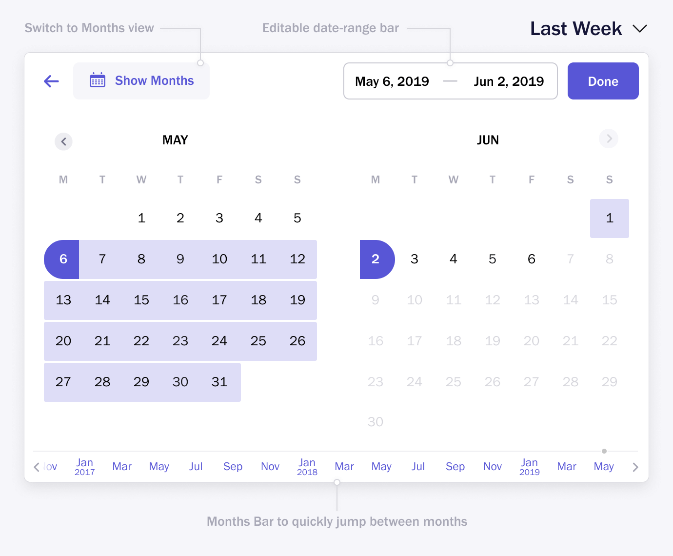 DatePicker Dates View